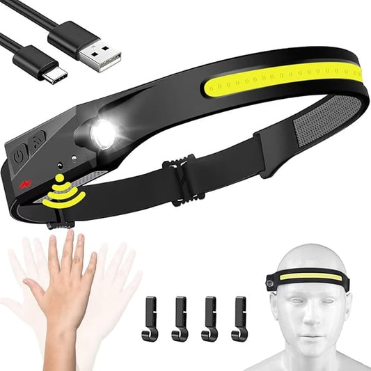LED Headlamp